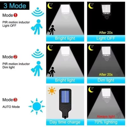 Refletor Solar LED IP65 com Sensor de Movimento – ✨🔆🏡 Iluminação Externa Inteligente e Ajustável