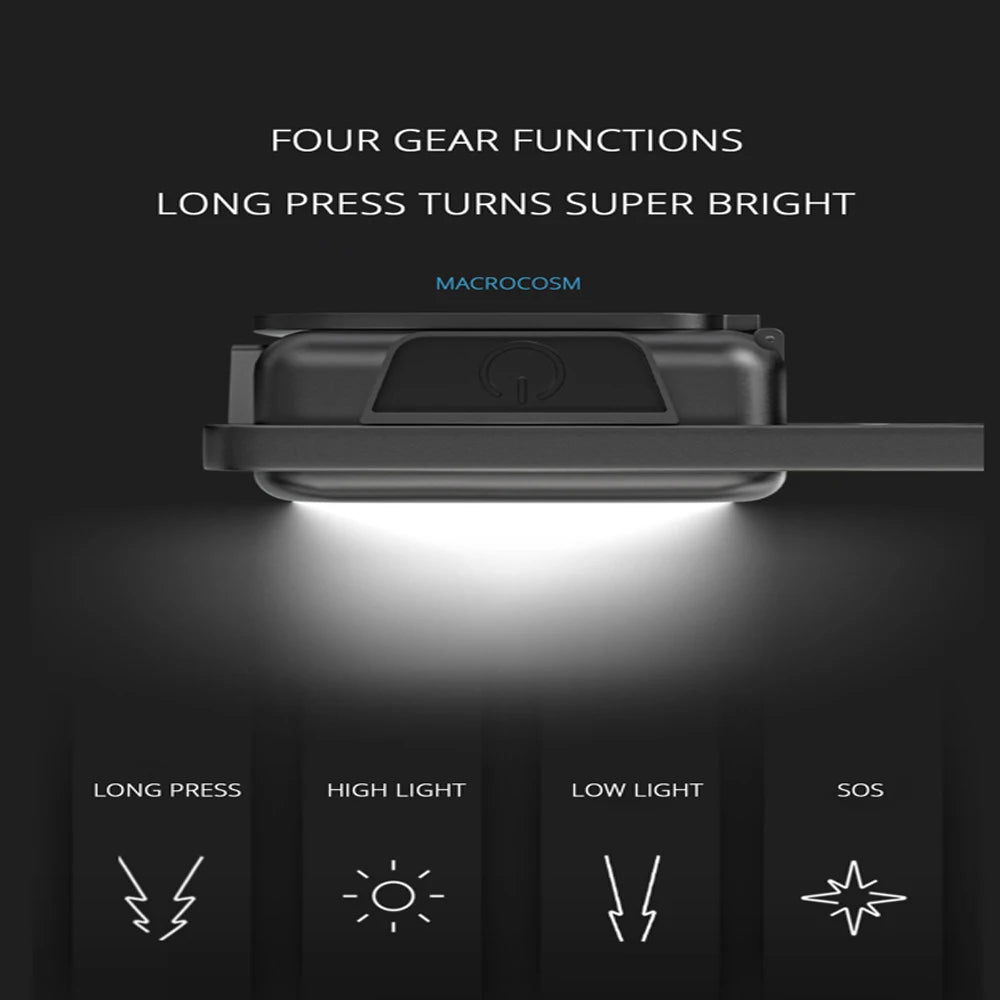 Super Bright Mini COB Keychain Portable light Flashlight Charging Lamp Camping Lights with Magnet 4 Lighting Modes Forwork Light