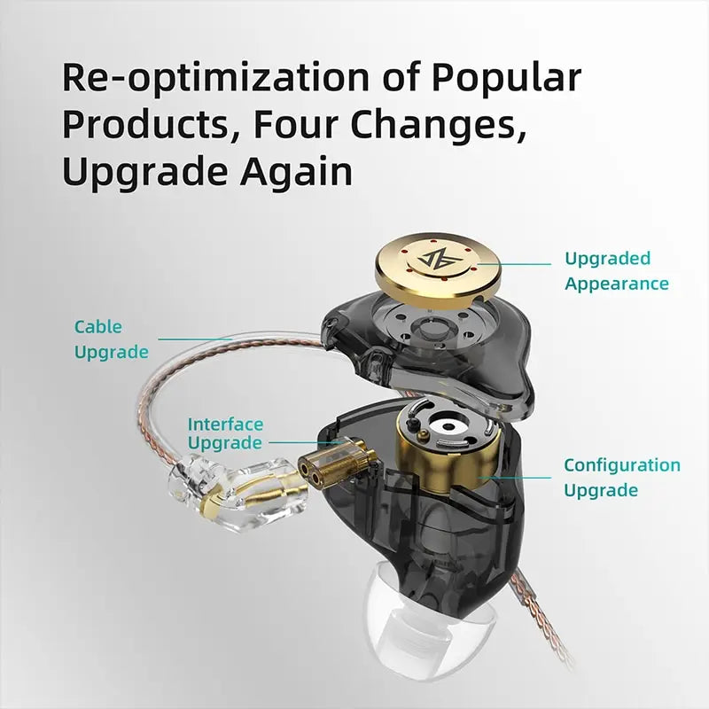 Auscultadores KZ EDX PRO 🎶 Earphones In-Ear HiFi com Graves Poderosos 🔊 | Isolamento de Ruído, Uso Desportivo 🏃‍♂️ e Monitorização de Áudio