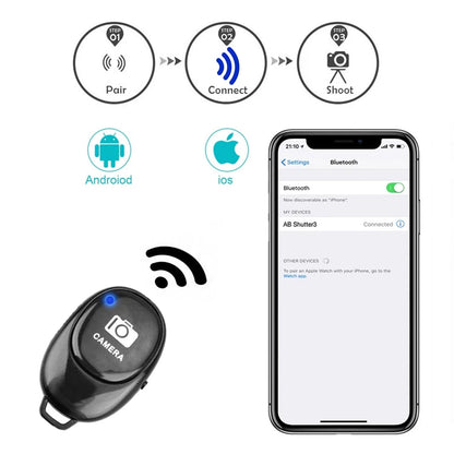 Hce809d6a68054d1180bd63b28f022519N